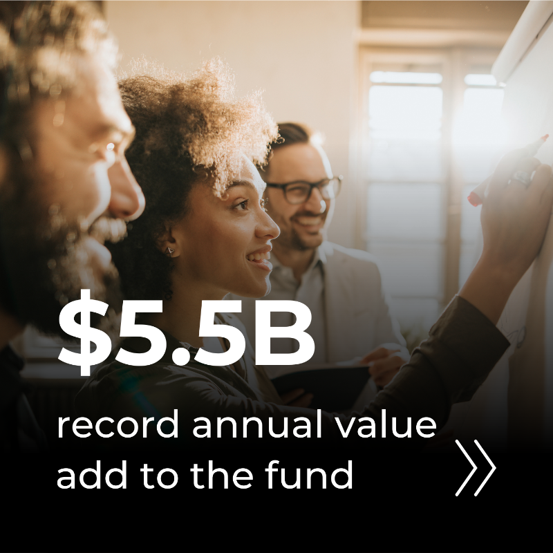 OTPPinfo's tweet photo. Our 2021 annual results are in! We delivered strong investment performance with a one-year total fund net return of 11.1%, marking the plan’s 9th consecutive fully funded year with a $17.2 billion preliminary funding surplus. Read more: https://t.co/ayOIeZkeQq