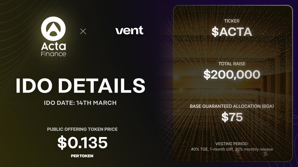 VentFinance's tweet photo. Let's get ready for ActaFinance @ActaFi #IDO! 😎

 TIER ALLOCATIONS 👇

Tier 1: $75.00 
Tier 2: $155.00 
Tier 3: $345.00 
Tier 4: $695.00 
Tier 5: $1,355.00

Further IDO details and whitelist are available in our telegram channel 👇

 https://t.co/AQPhomJst1 https://t.co/9qn5BkWqkP