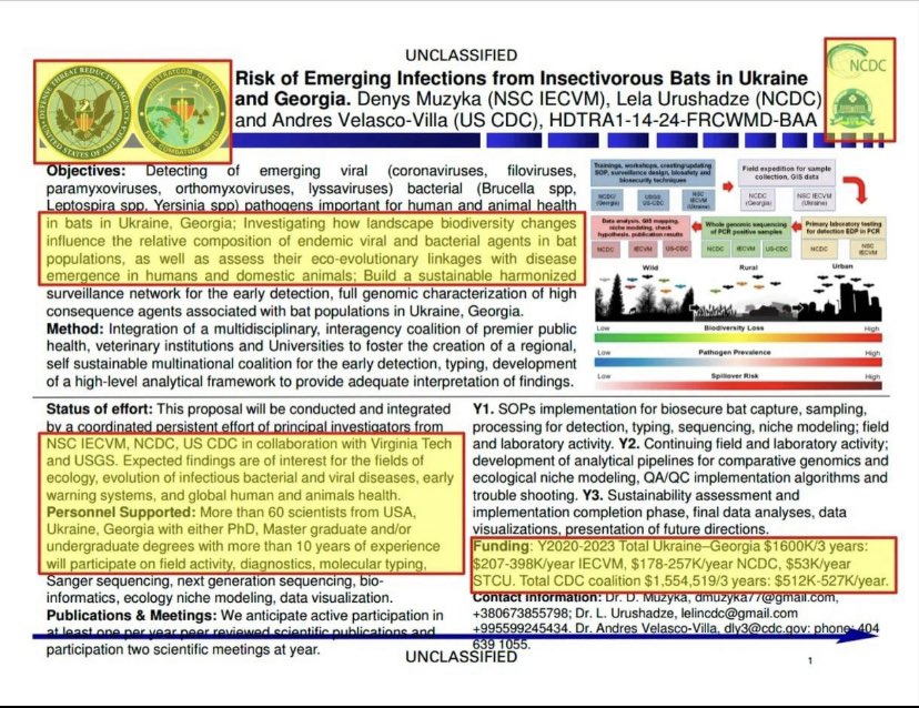 jp_tournier's tweet photo. 🇷🇺🇺🇦🇺🇲⚡️Le ministère russe de la Défense publie des documents sur la mise en œuvre des programmes biologiques militaires des États-Unis et de ses alliés de l'OTAN sur le territoire de l'Ukraine. Le département militaire affiche des informations sur: https://t.co/h3o5cA44Vl