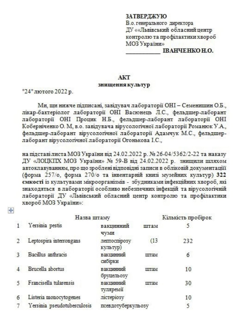 jp_tournier's tweet photo. 🇷🇺🇺🇦🇺🇲⚡️Le ministère russe de la Défense publie des documents sur la mise en œuvre des programmes biologiques militaires des États-Unis et de ses alliés de l'OTAN sur le territoire de l'Ukraine. Le département militaire affiche des informations sur: https://t.co/h3o5cA44Vl