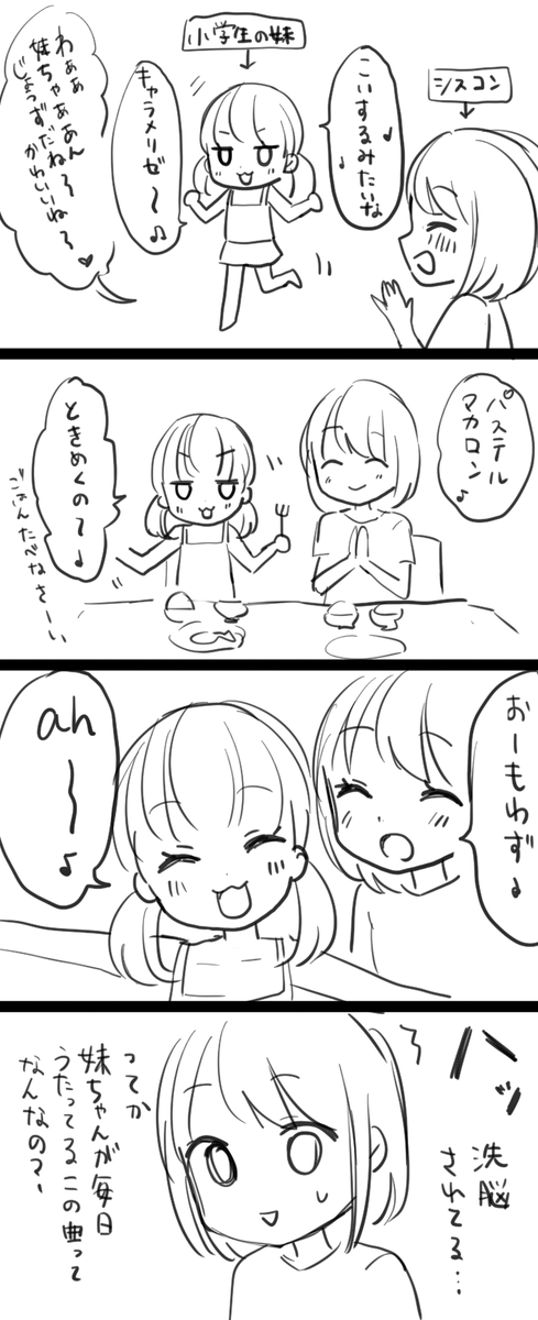 アイカツ10周年ということで前に描いたアイカツにハマったきっかけの漫画!(すごくくだらないです) 