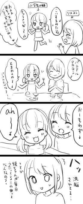 アイカツ10周年ということで前に描いたアイカツにハマったきっかけの漫画!(すごくくだらないです) 