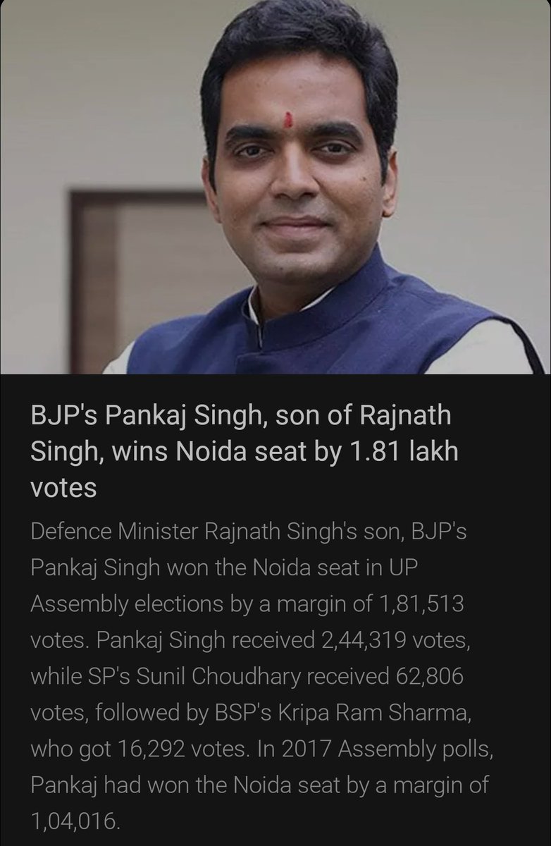Tripathi1anu's tweet photo. This is what known as a "huge Victory". 👍
#BJPAgain https://t.co/xeplWPMBZB