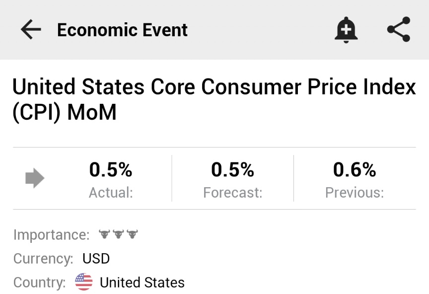 Investing.com tweet media