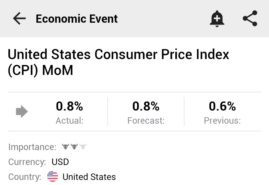 Investing.com tweet media