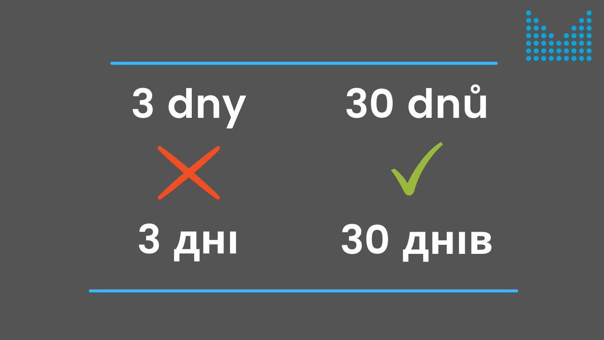 vnitro's tweet photo. ⚠️Od dnešního dne došlo k prodloužení doby, kdy se Ukrajinci prchající před válkou musí registrovat na cizinecké policii. Po vstupu na území České republiky mají nyní 30 dnů, namísto předchozích 3 dní. https://t.co/5l2eAmNLh1