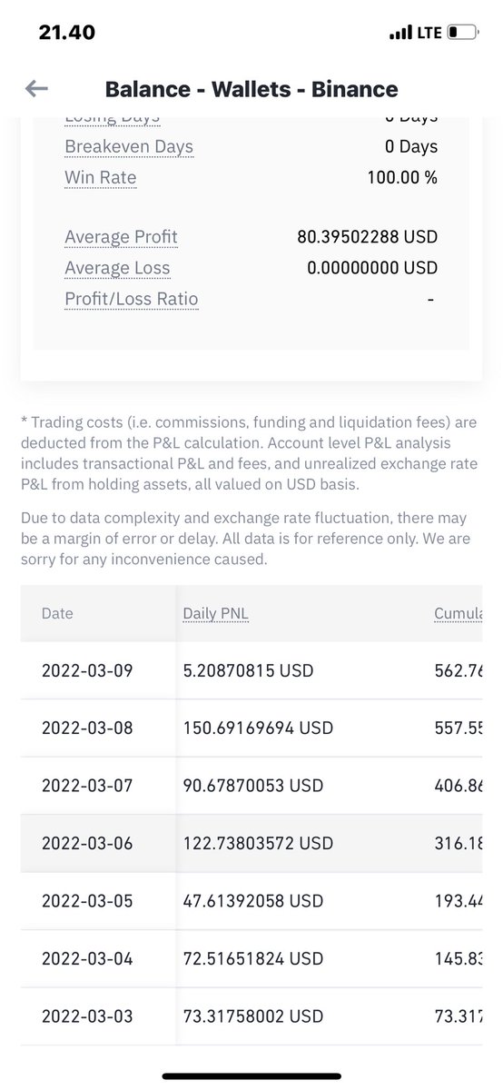 paraparapiri's tweet photo. @MeikeNazeki @tradeblunt 7 day trade winning too using @tradeblunt and @MeikeNazeki method https://t.co/sZmVc5ubhW