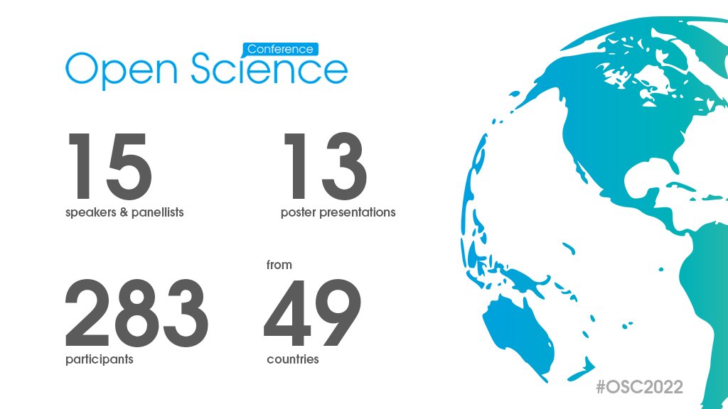 lfvopenscience's tweet image. Open Science Conference 2022 in (final) numbers: Thank you for being a part of this insightful three-day-event! #osc2022
