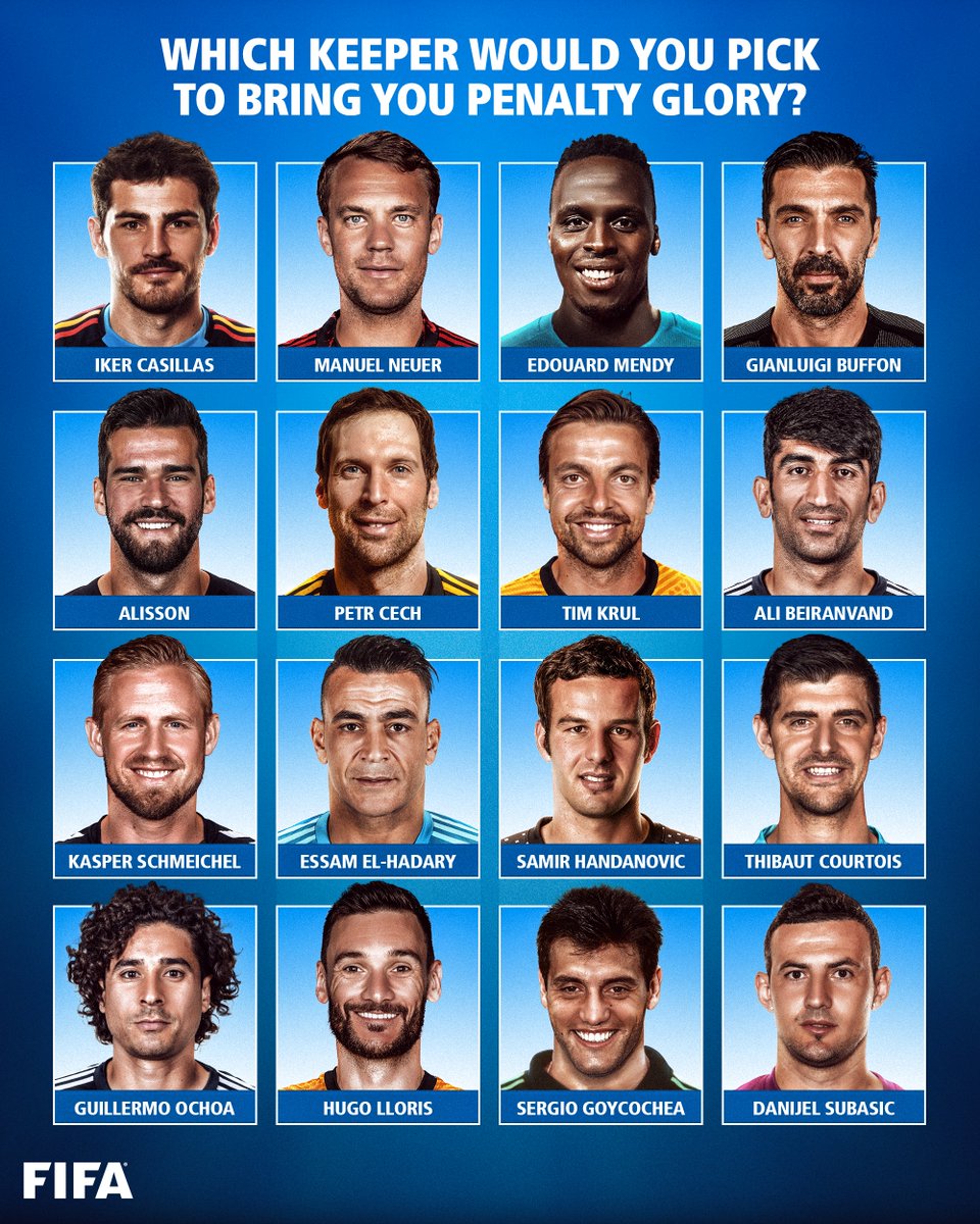 FIFAWorldCup's tweet photo. 🧤 Who are you choosing? 

#WorldCup https://t.co/erOSEe46LA