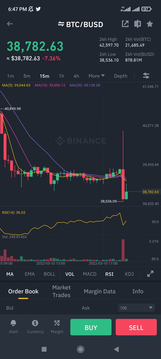 cryptoplanet_io's tweet photo. Manipulation is on the way https://t.co/9Ow4A6qD4X