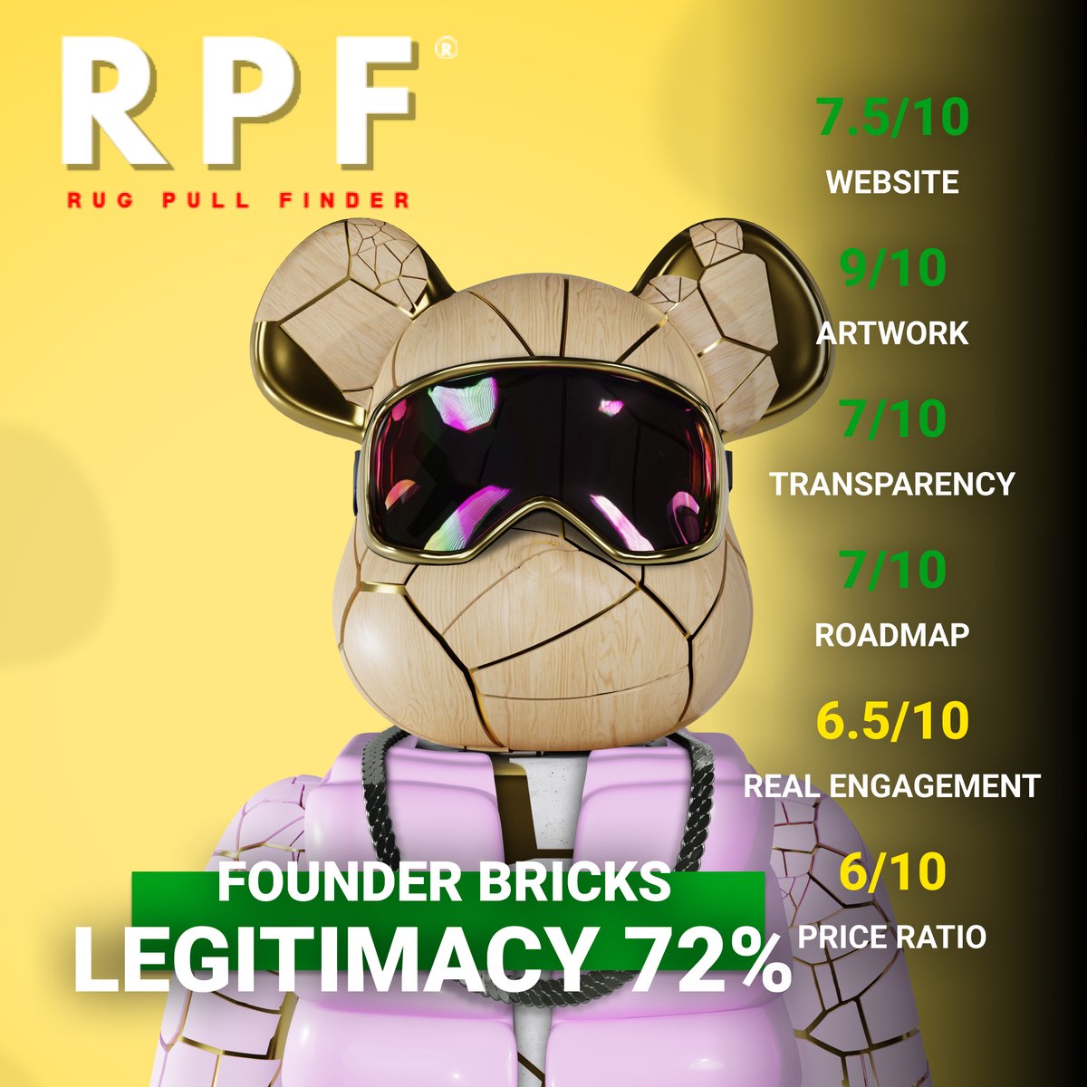 rugpullfinder's tweet photo. . @FounderBricks https://t.co/dpnGDE4haM