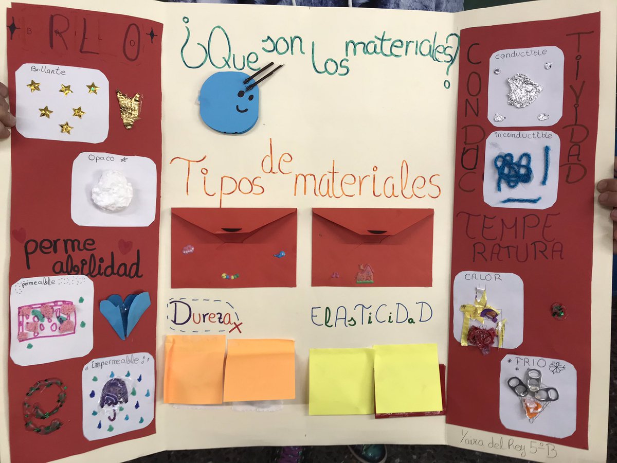 PRoFe CaRLoS tweet media