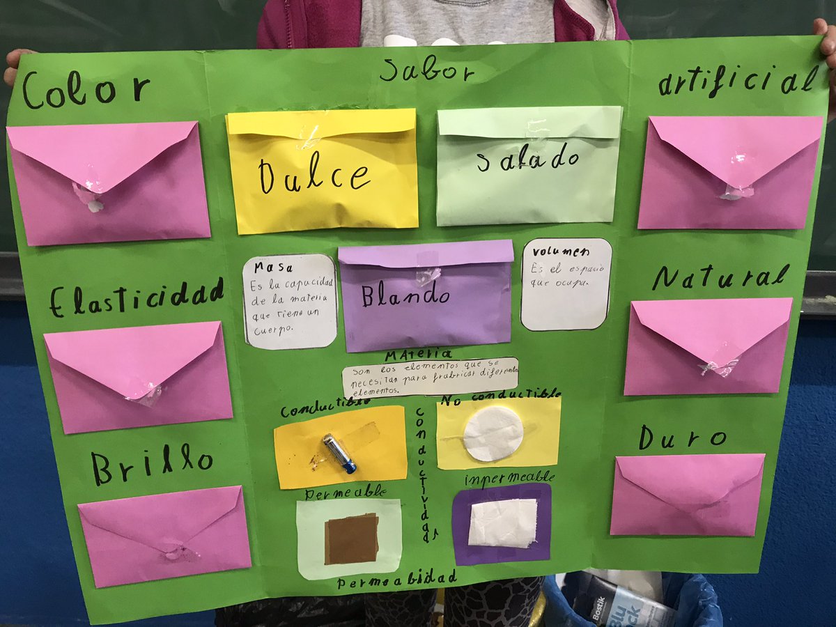 PRoFe CaRLoS tweet media