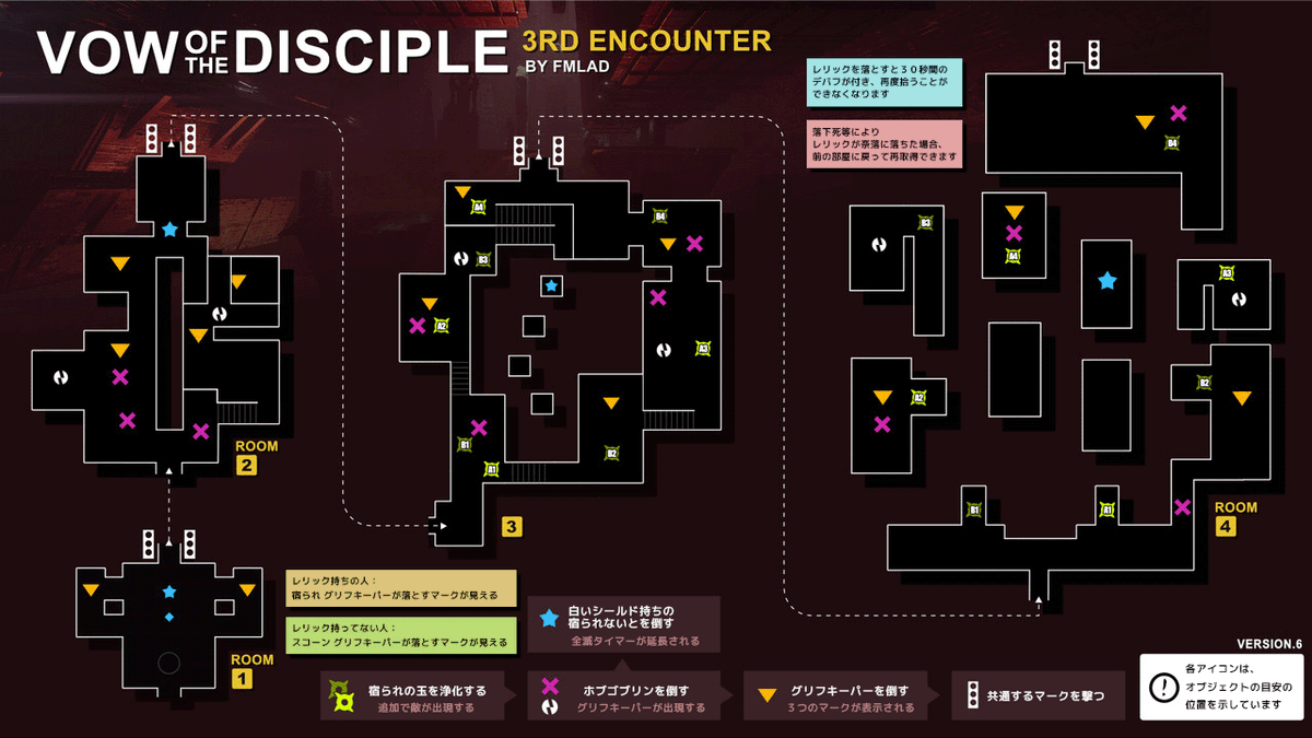 Destiny2 門弟の誓い レイドジャケット Lサイズ Destiny2 門弟の誓い レイドジャケット Lサイズ Destiny 2：「門弟の