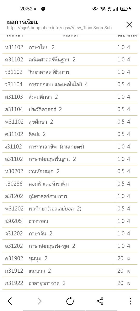 chxjox's tweet photo. ช่วยด้วยครับผมมือสั่นมาก คือผมตั้งใจมาแล้วมัน https://t.co/WKx8BoJE1b