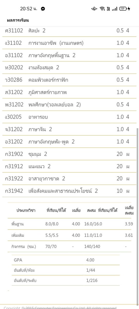 chxjox's tweet photo. ช่วยด้วยครับผมมือสั่นมาก คือผมตั้งใจมาแล้วมัน https://t.co/WKx8BoJE1b