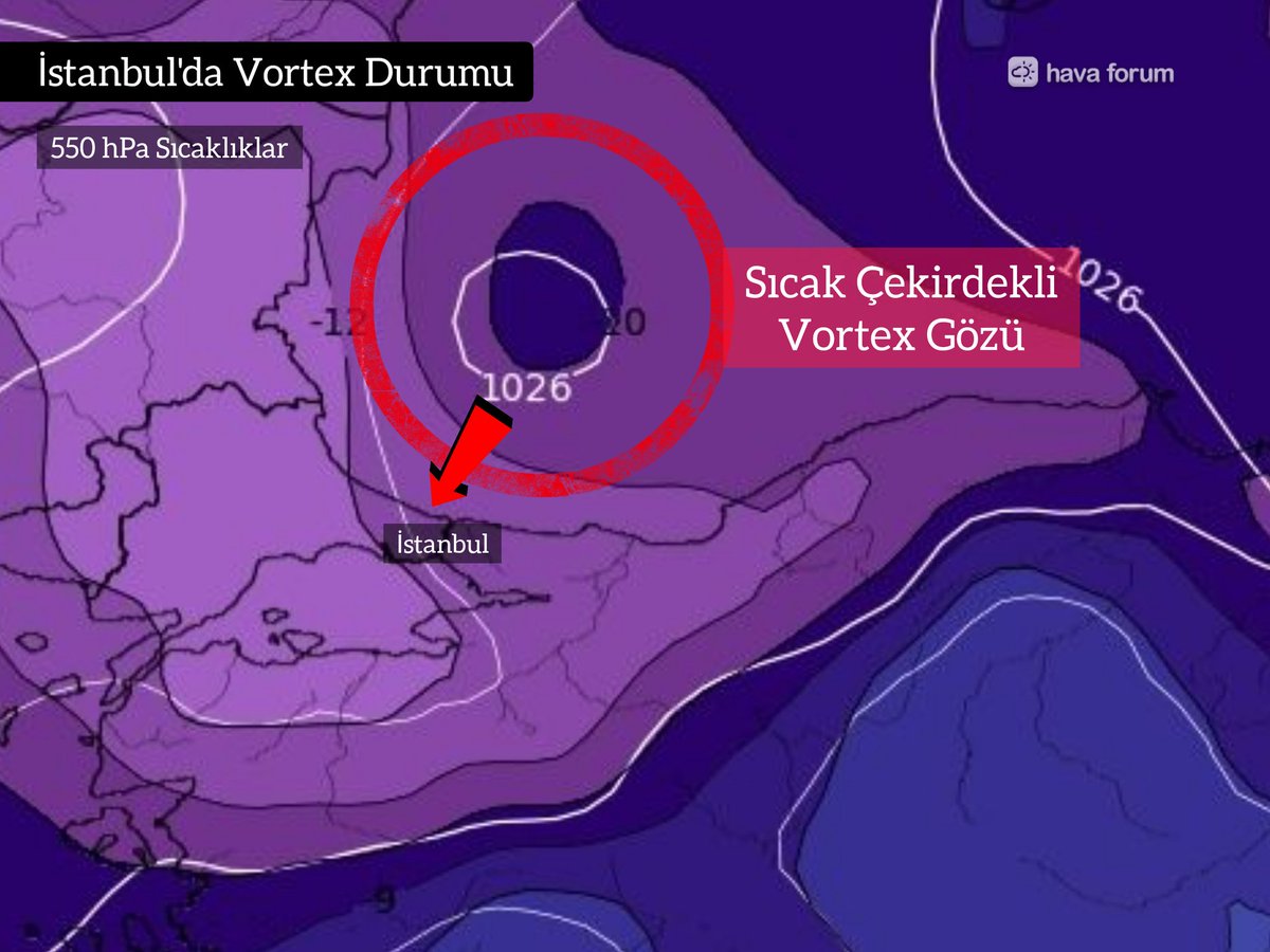 HavaForum's tweet photo. İstanbul'a vortex yöneliyor. 5500 Metre sıcaklıklarına bakın. İstanbul açığında sıcak çekirdekli bir göz vortex oluşmuş! Bu oluşum Cumartesi günü, adeta Karadeniz'deki suyu çekip kar olarak İstanbul'un üzerine bırakacak. Bu oluşum öncesi deniz efekti kar da var.#AybarKarFırtınası https://t.co/jFmR0ObDMD