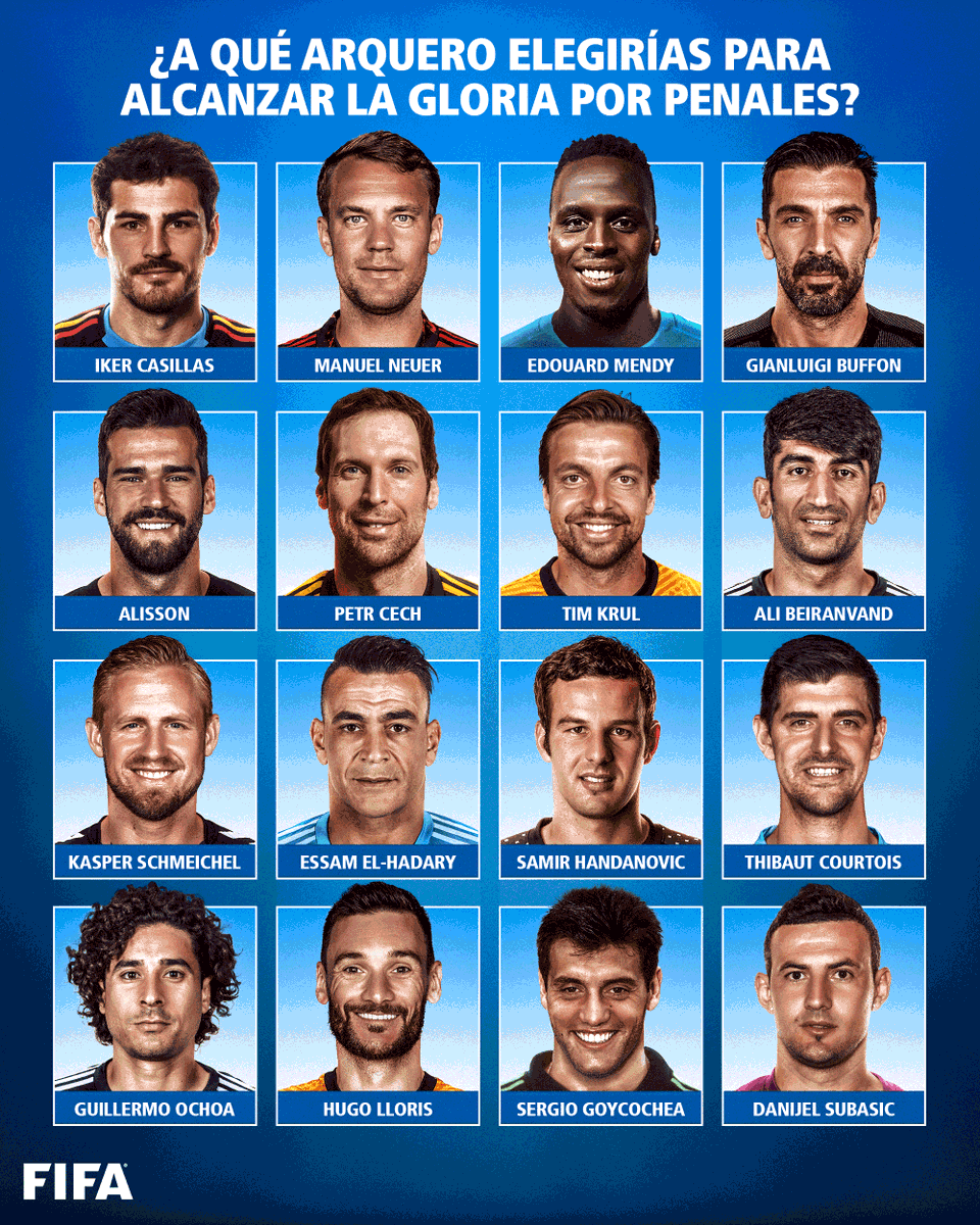 Copa Mundial FIFA 🏆 tweet media