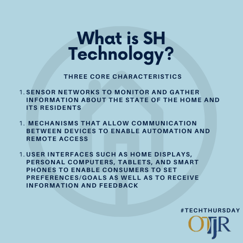 OTJRJournal's tweet photo. Welcome to our first #TECHTHURSDAY
Today we are looking at #smarthome technology adoption in #olderadults
Who of your patients would be more likely to adopt #SHtech and why?
https://t.co/FTT9tQgaw7
#occupationaltherapy #OTResearch #OT #OTD #techinOT https://t.co/gTwAiQH6kQ