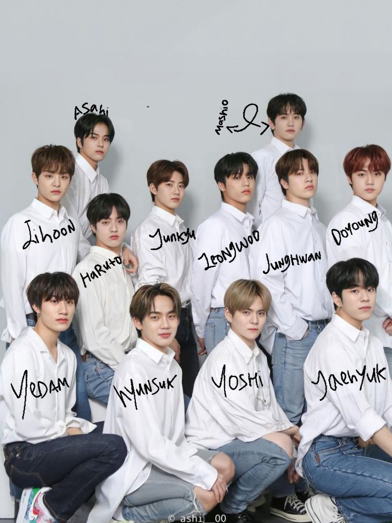 starfess's tweet photo. -hi udah d-3 ngapalin member treasure nih, udah bener belum ya? https://t.co/XgbVteWzoq