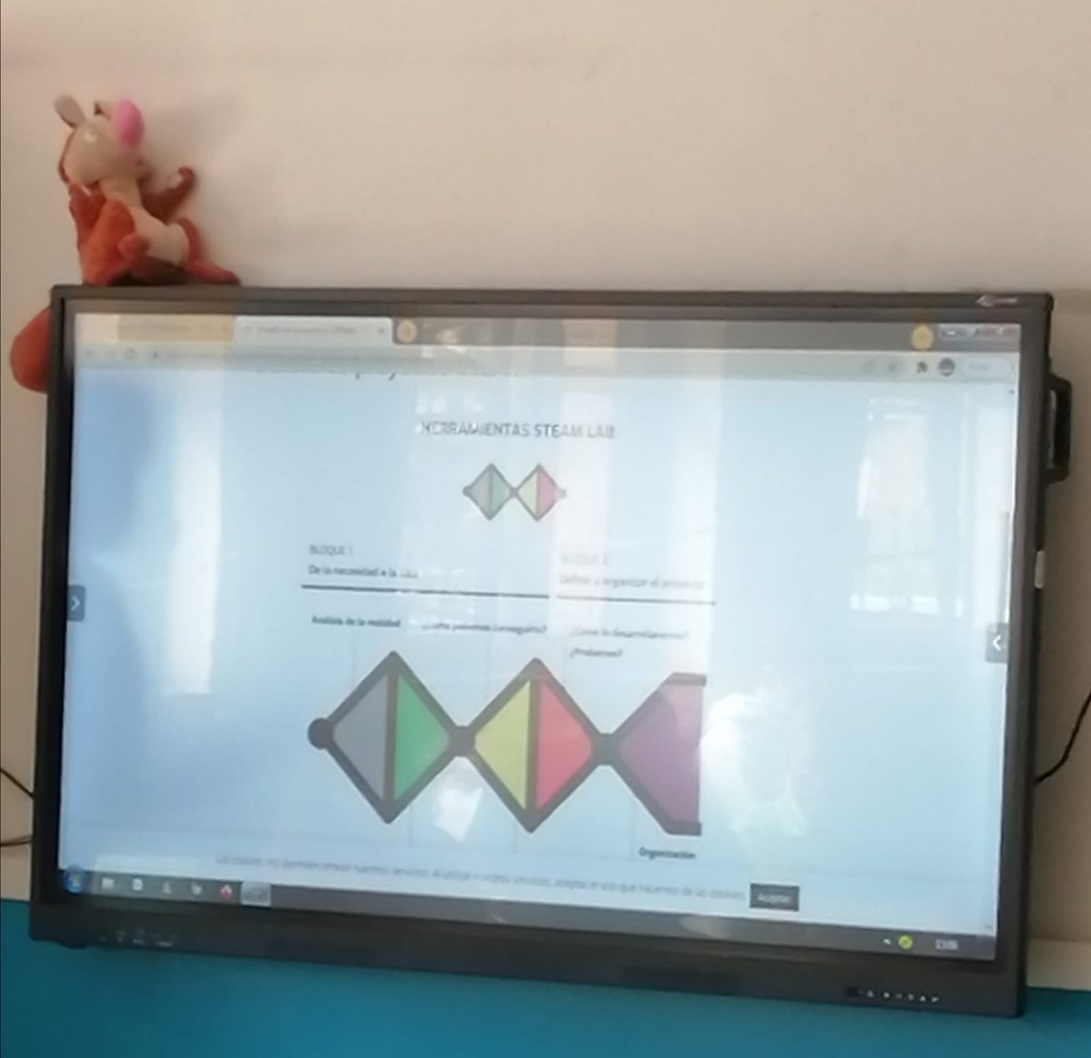 cpmariadeavila's tweet photo. Explicamos el proyecto #STEAMLabARAGON en el #CEIPMiraflores dando ejemplos de proyectos realizados en el aula #STEAMLabCentros @dgafprofesorado @tonimartinez24 @gustarcef @diegoarroyom @TeresaBallestin https://t.co/LqxzSlzCKZ