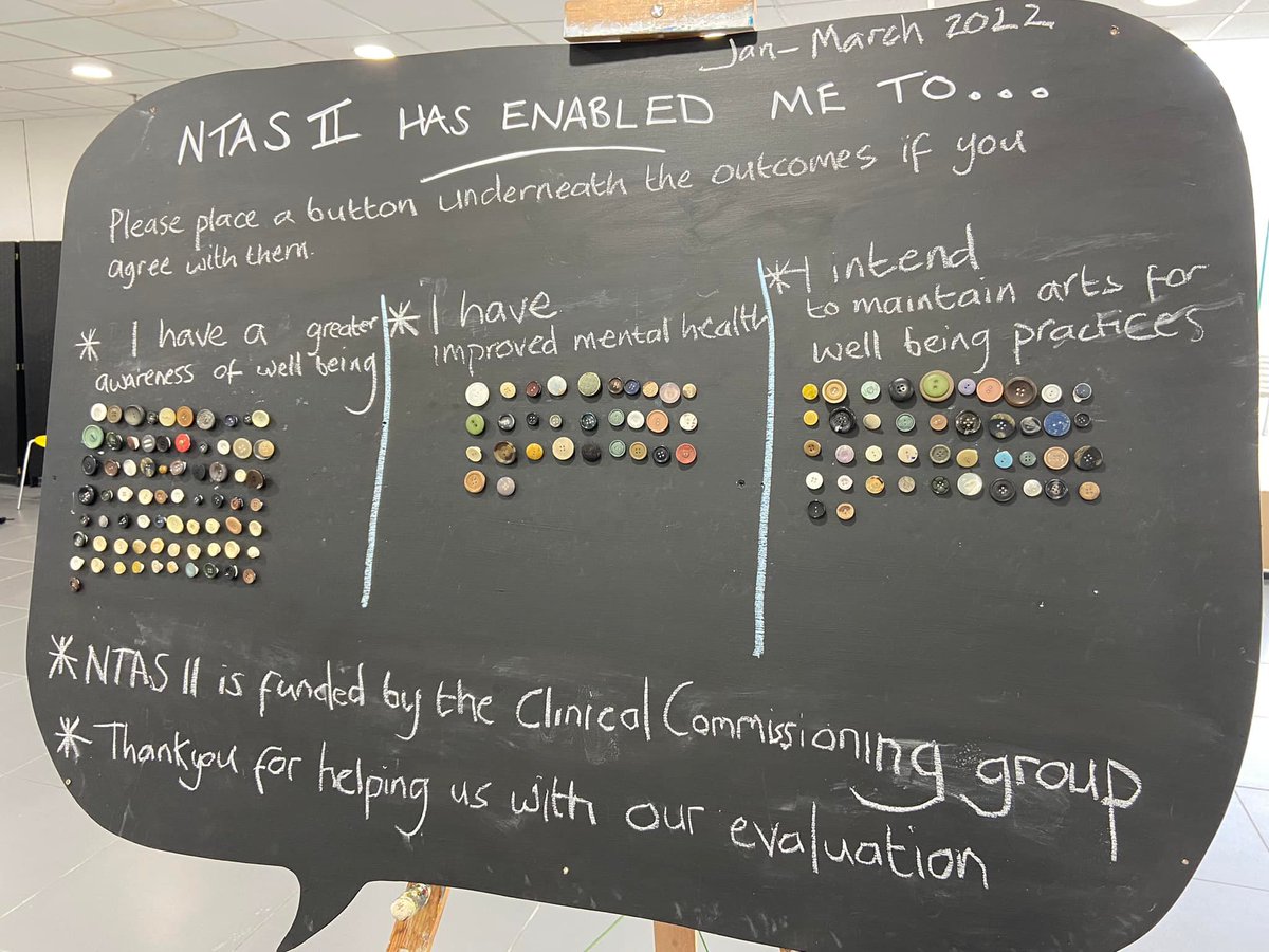 Living Well North Tyneside tweet media