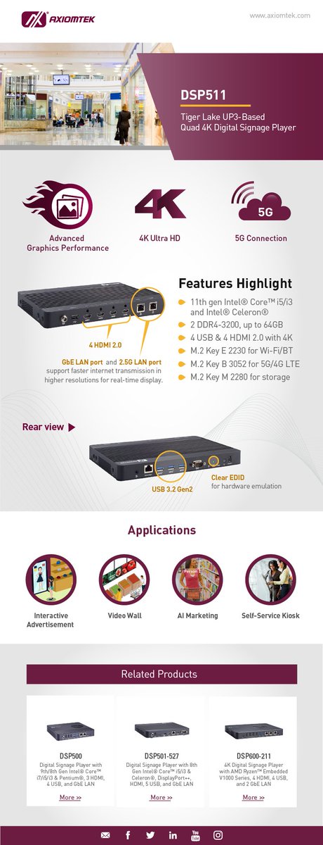 AxiomtekUK's tweet photo. Axiomtek’s DSP511, Tiger Lake UP3-Based Quad 4K Digital Signage Player. 

#IPC #DigitalSignage #MultipleView #RealTime #SmartRetail #InteractiveAdvertisement #AI

Learn more: https://t.co/zLSKSTsQb2 https://t.co/gqQz9D2iDF