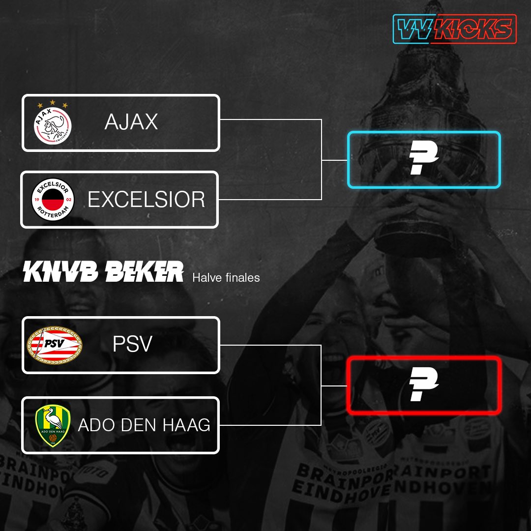 Na de wedstrijd van gister avond zijn de halve finalisten van de #KNVBbeker bekend. Lang hoeven we niet te wachten, in het weekend van 18 maart worden de wedstrijden gespeeld.
Wat is jullie voorspelling voor de finale?