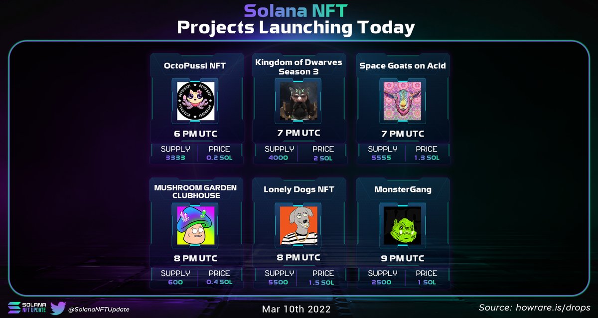 Solana NFT Update tweet media