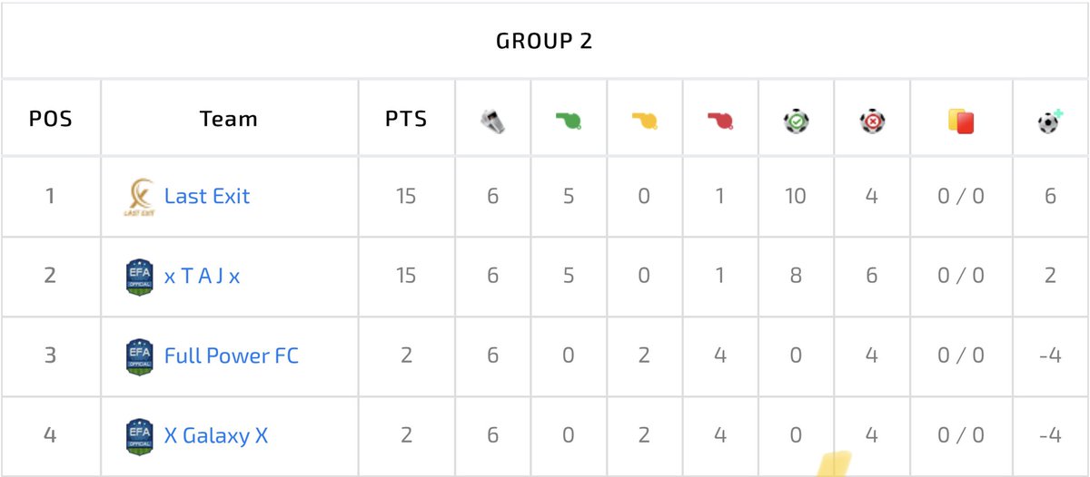 UAE ProClubs tweet media