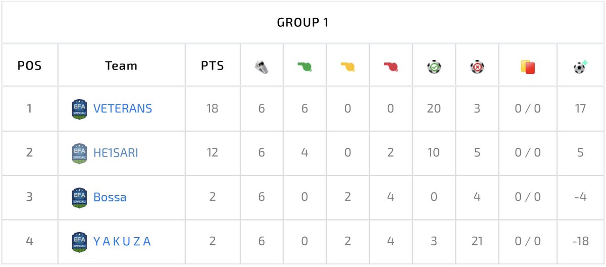 UAE ProClubs tweet media