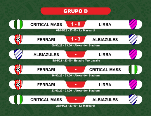 CopaNediel's tweet photo. Copa Nediel - Eliminatorias
Grupo D - Fecha 1

Critical dijo que le ganaba a Lirba y cumplió. Albiazules demostró que no está perdido quien desciende. https://t.co/hy9xYsBgWO