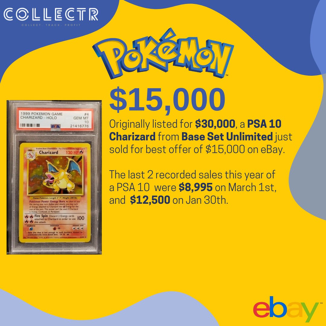 Collectr - TCG Collector App on Twitter: "Originally listed for $30,000, a  PSA 10 Charizard from Base Set Unlimited just sold for best offer of  $15,000 on eBay. #getcollectrapp #pokémon #pokemon #pokemontcg #