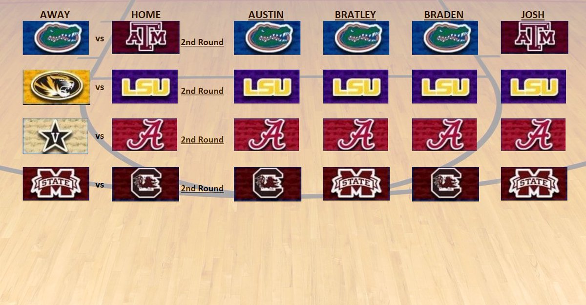 sec_pick's tweet photo. We get to have the March Madness appetizer today and tomorrow with all day Champ Week action!!! Here's how the guys see today's matchups going!

#SEC #ChampWeek #CollegeHoops #RoadToNOLA https://t.co/5Fgj6bDsrT