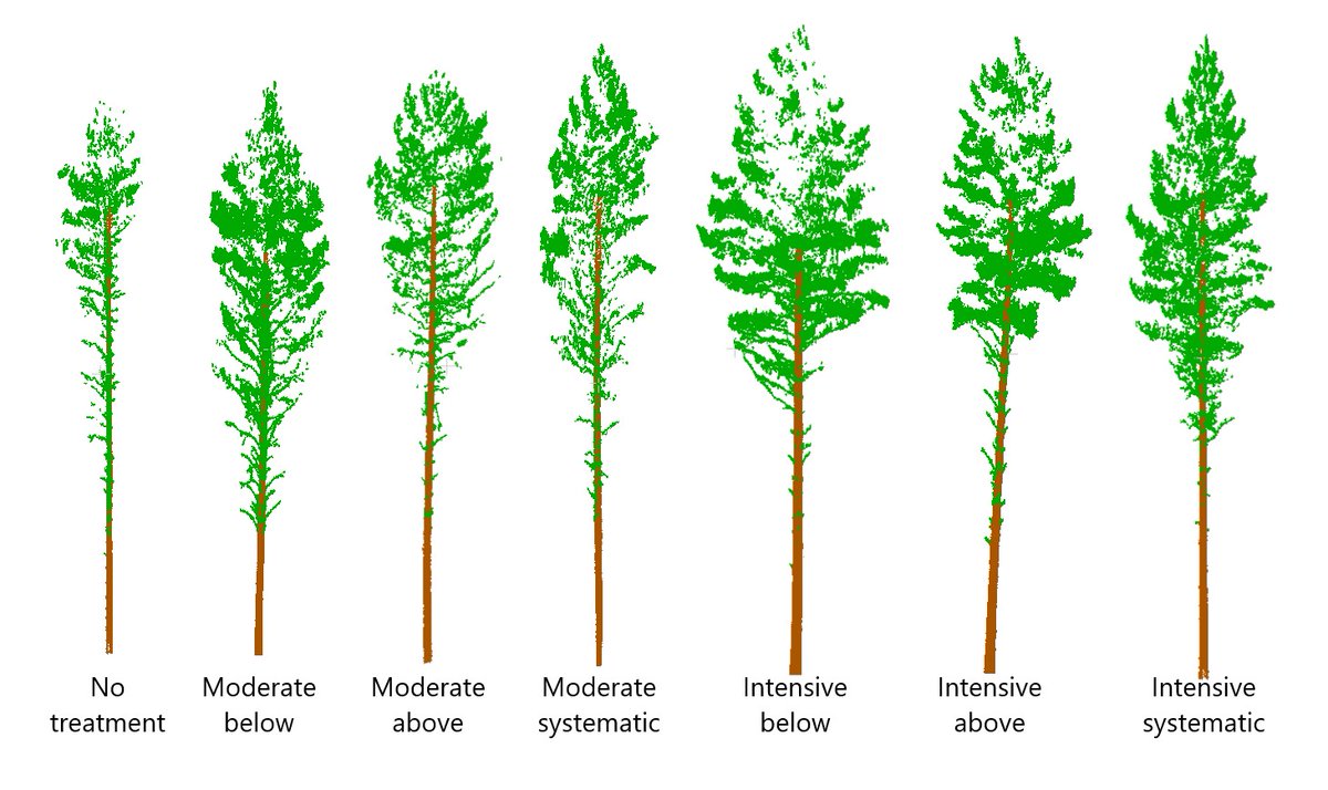 Ville Kankare tweet media