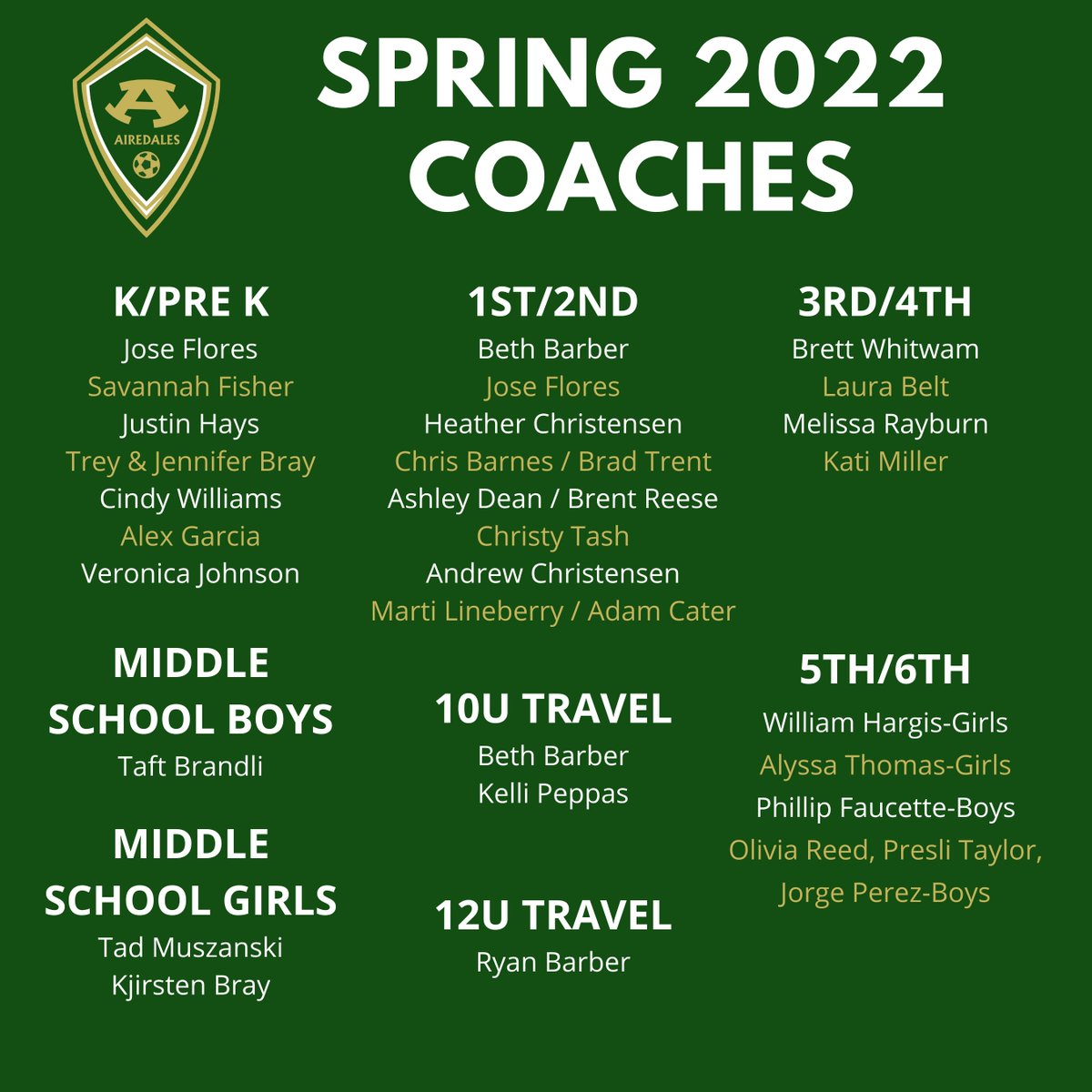 AlmaSoccerClub's tweet photo. Spring 2022 Coaches! #FCAlma #only1Airedale https://t.co/zV8wOgCrEj