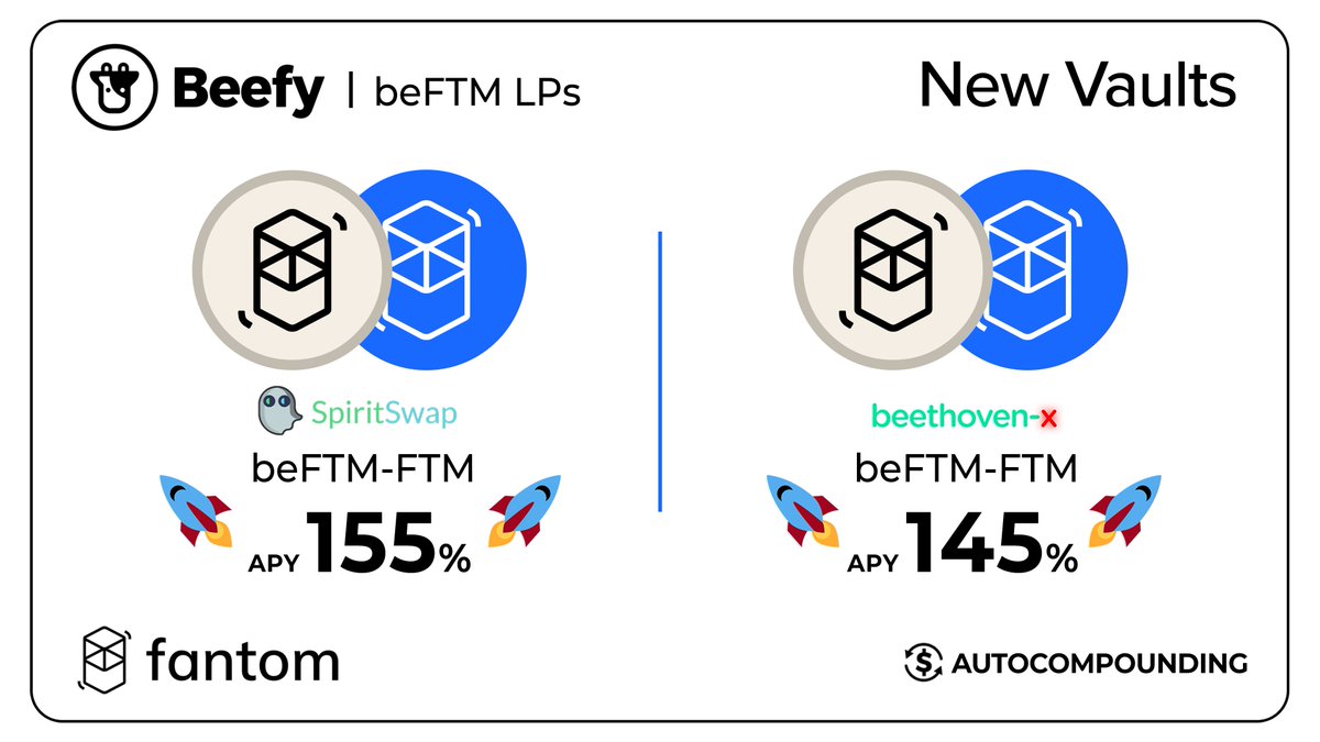 beefyfinance's tweet photo. Don’t just $FTM … $beFTM. 

@Spirit_Swap
✅ $beFTM - $FTM LP: 155% apy
https://t.co/t6YkAlyA8B

@beethoven_x
✅ $beFTM - $FTM LP: 145% APY
https://t.co/YVTZo0rlqJ

#Fantom @FantomFDN https://t.co/jPp0IWMivl