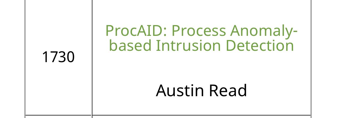 ajread3's tweet photo. Only two weeks until I present ProcAID at @shmoocon! Details about my presentation can be found here: https://t.co/Jq5IvReoFO
The talk is scheduled for 530pm on Thursday, March 24th.
#MachineLearning #infosec #procaid https://t.co/uvvIiTdfJI