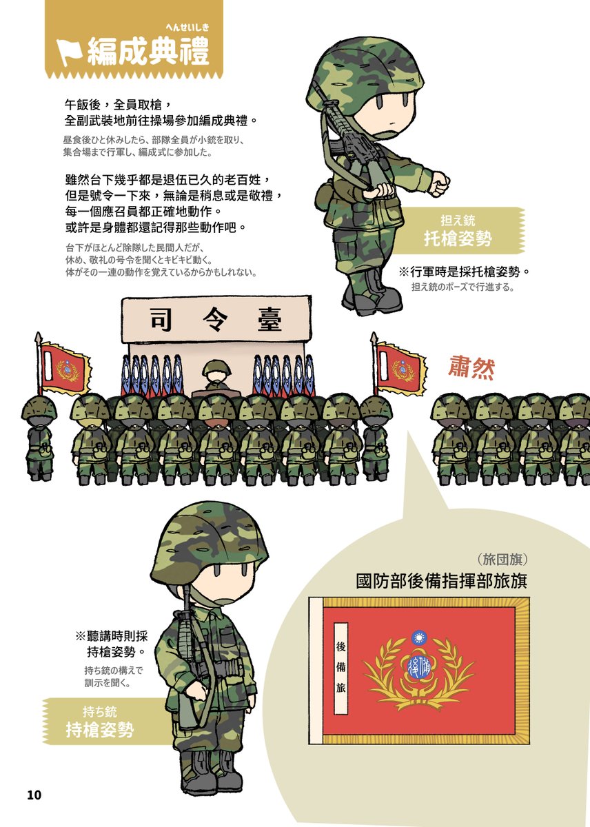 今までの教育召集は各地の基地グラウンドで集結しました。 