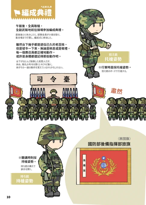 今までの教育召集は各地の基地グラウンドで集結しました。 