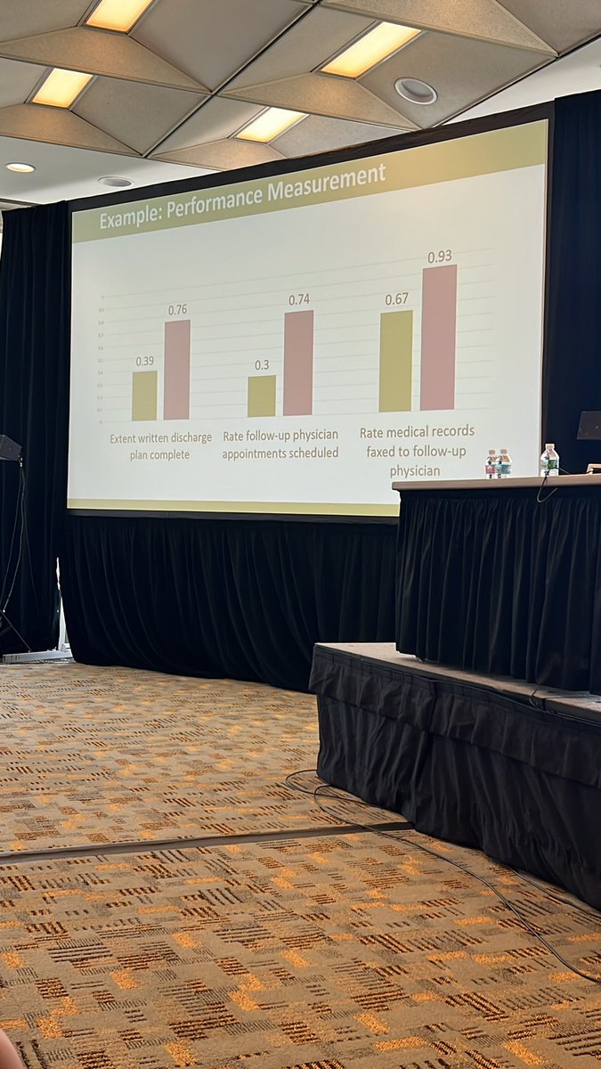 Christian Bergman (@cbergmanmd) on Twitter photo Learning collaboratives work but require dedication and at least a one year plan. Some data around improvements in transitions of care. Great work Mark Toles. <a href="/AMDApaltc/">AMDA - The Society for PALTC Medicine</a> #PALTC22 Learning collaboratives work but require dedication and at least a one year plan. Some data around improvements in transitions of care. Great work Mark Toles. <a href="/AMDApaltc/">AMDA - The Society for PALTC Medicine</a> #PALTC22