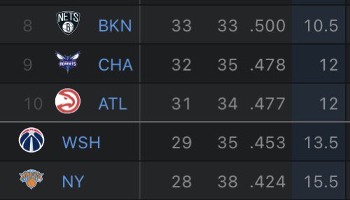 KnicksJetsEtc's tweet photo. 👀 #MarchMadness #PlayInGames https://t.co/WXyRDdYYpC
