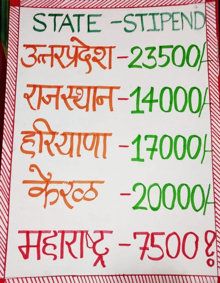 BhagatShruti13's tweet photo. शौक नही मजबूरी है ये हड़ताल जरूरी है।

काम हमारा ज्यादा है फिर भी Stipend आधा है

#increase_vet_stipend #vets_on_strike 
#IncreaseInternshipAllowance

Strike continues on 3rd day!!

@AjitPawarSpeaks 
@Dev_Fadnavis 
@SunilKedar1111 @CMOMaharashtra 
@ChDadaPatil https://t.co/J3HIANcuY8