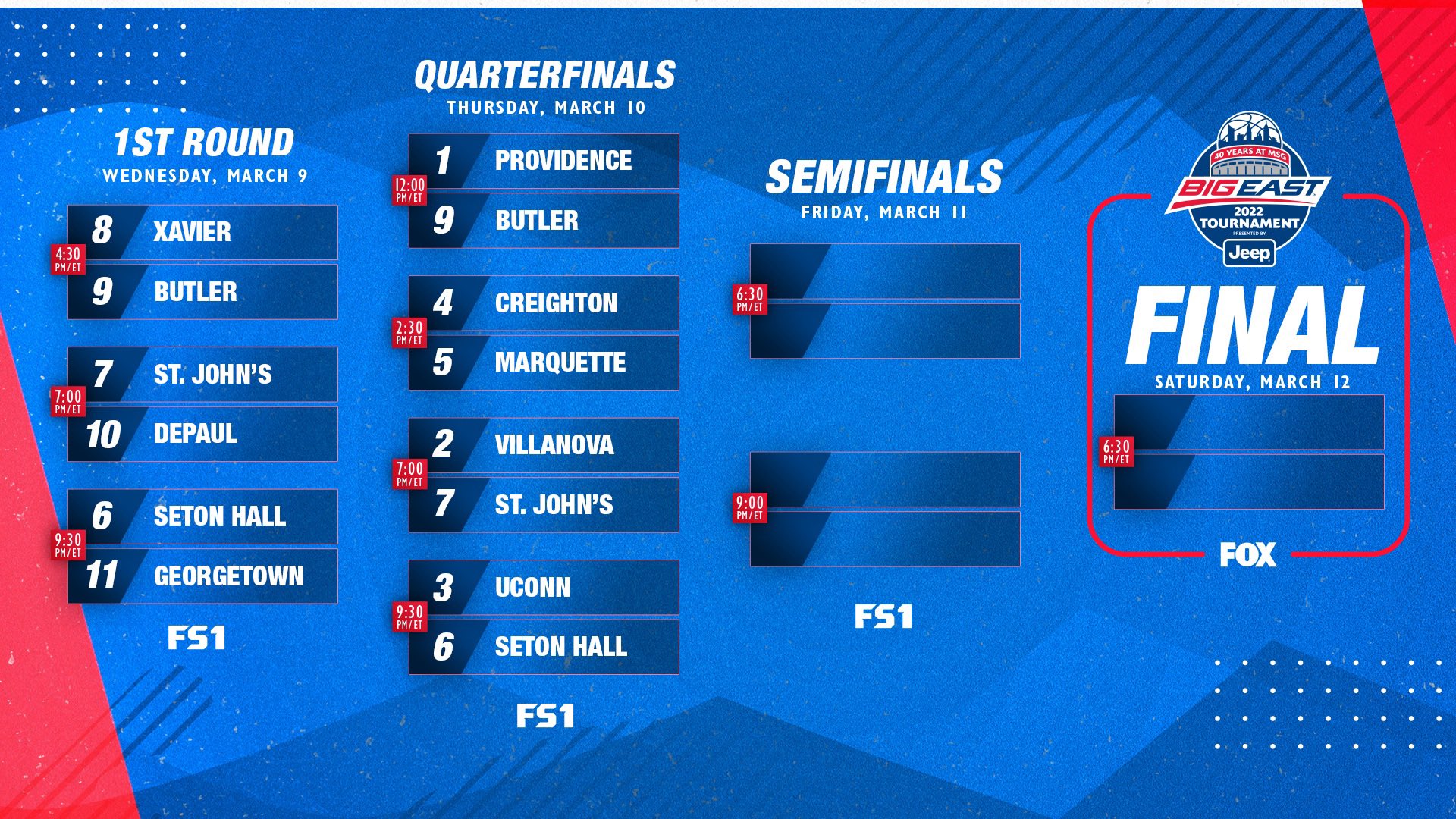 BIG EAST MBB on Twitter "Let’s hoop.…