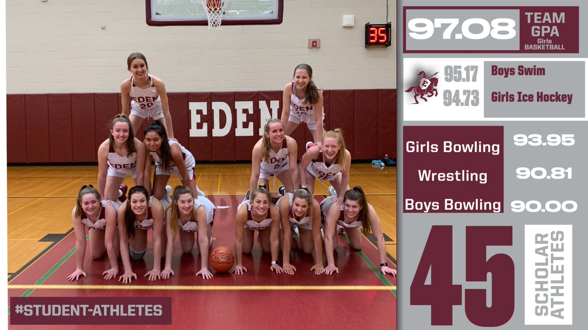 EdencsdRaiders's tweet image. @EdencsdRaiders
 Strong on and off the court for our Varsity Teams!!
Ability is what you are capable of doing
Motivation determines what you do
Attitude determines how well you do it
@EdenASBC @EdenCSD