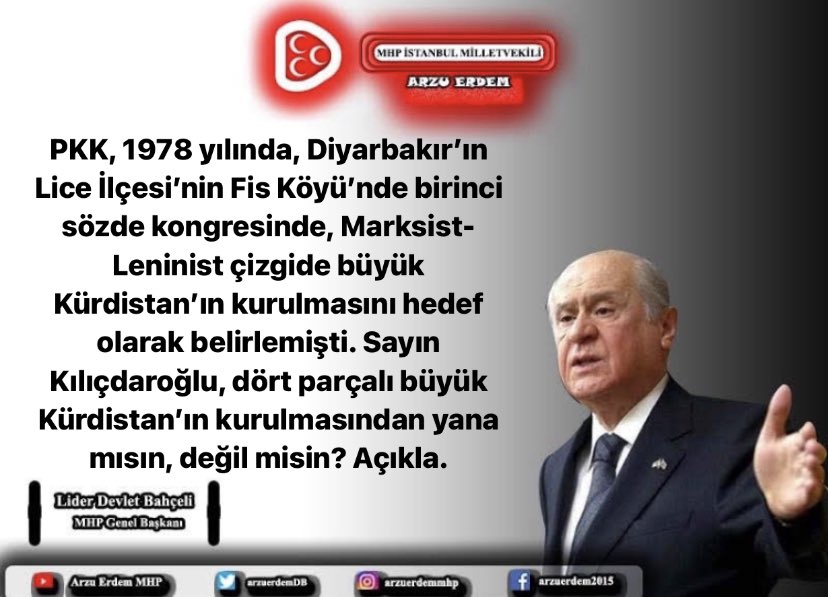 Resim