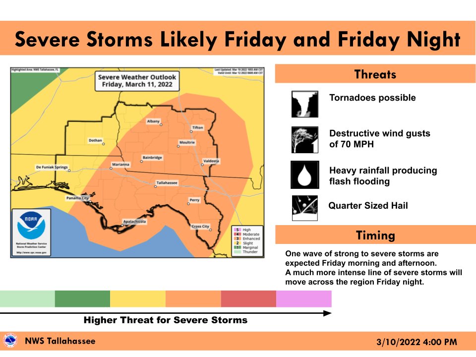 NWS Tallahassee on Twitter NWS Tallahassee on Twitter