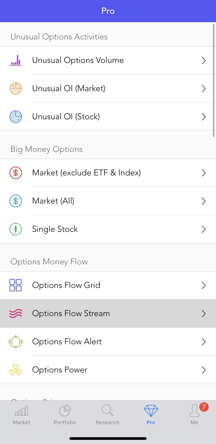 OptionsPro MaxPain on Twitter "Options Flow Stream Update AMZN TSLA