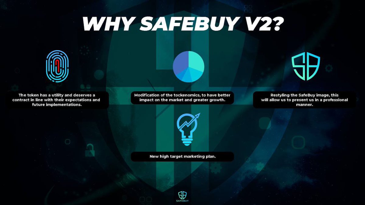 SAFEBUY tweet media