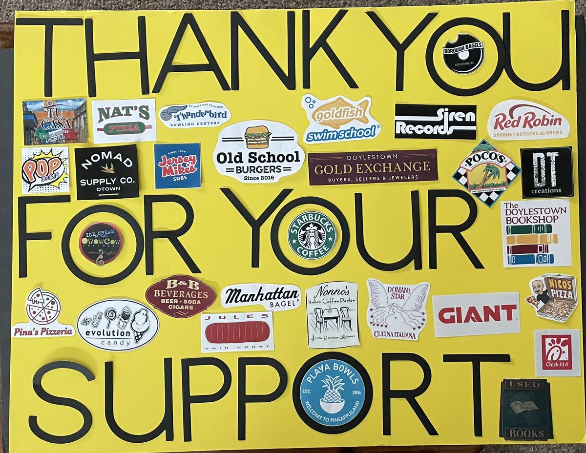 CB West Softball (@softballcbwest) on Twitter photo 